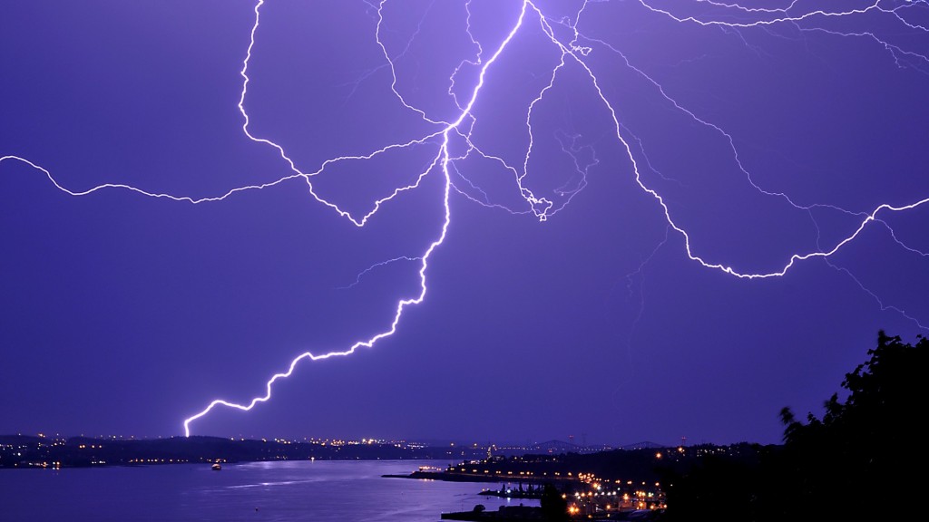 Chasing Lightning SongCast Music Distribution Blog